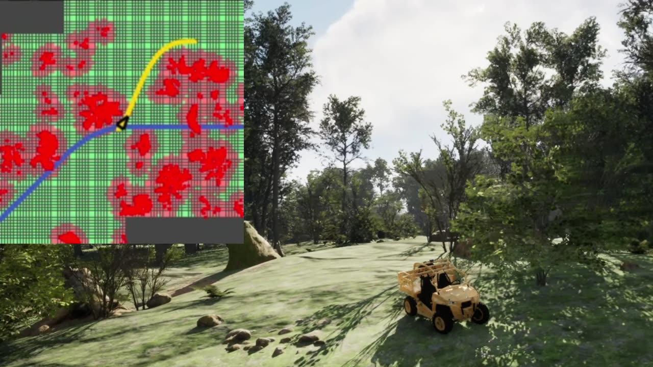 Vehicle driving through forest with a cost-map inset showing obstacles, the global route and the local trajectory bending around them
