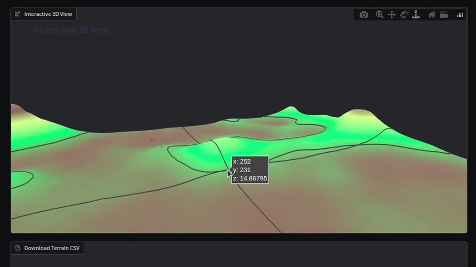 VAE-generated terrain shown in an interactive 3D view with contour lines